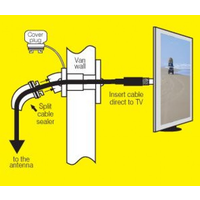 Fold Away Direct Connector