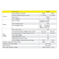 Voltech MPPT 12/24V (30A) Solar Charge Controller