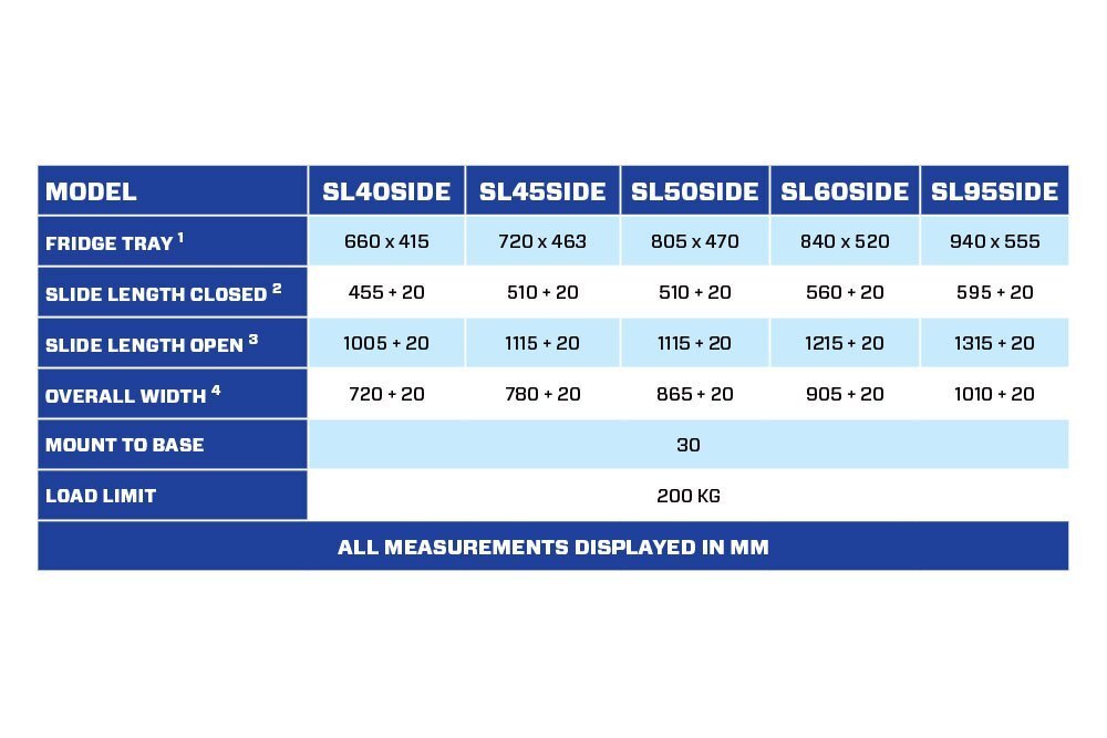 MSA 40L Straight Fridge Slide - Sideways (SL40SIDE)