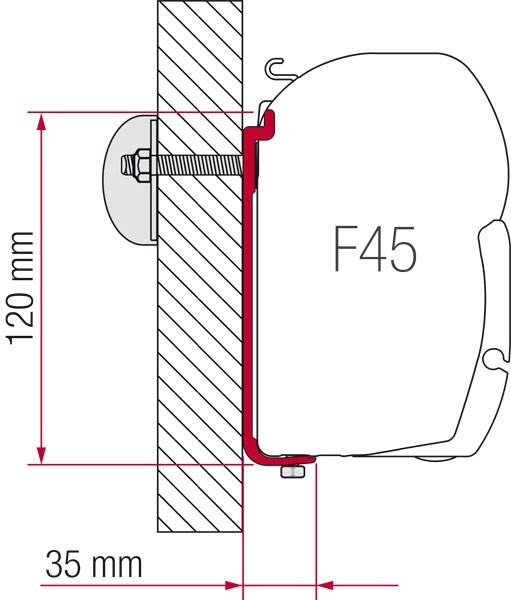 Fiamma F45 Awning Standard Mounting Bracket Kit (AS120)
