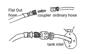 Filling non-pressurised water tanks using a short filler hose