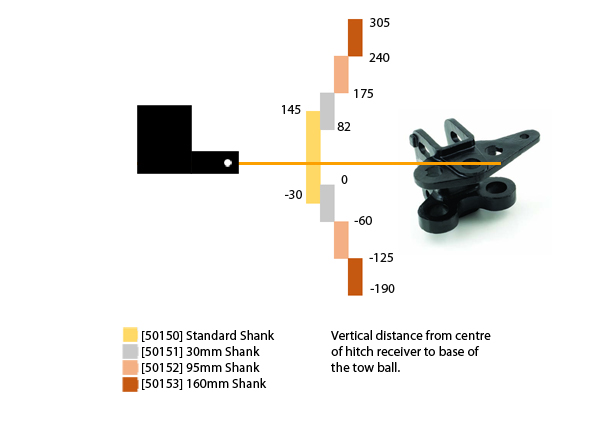 Hayman Reese WDH "Standard" Shank Offsets