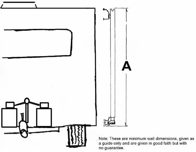 Minimum wall height (A) needed to fit each hardware type