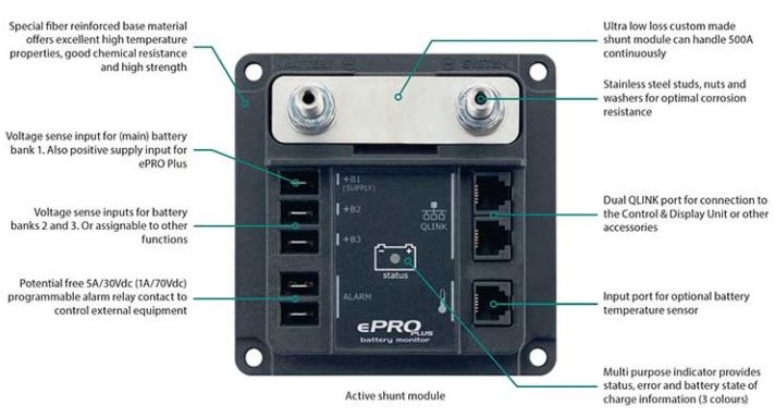 ePRO Plus Battery Monitor: Features (1)