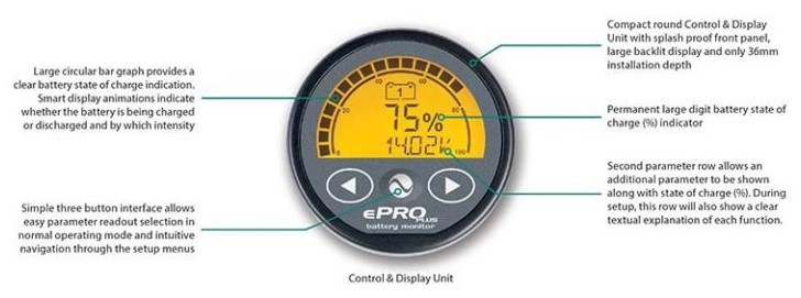 ePRO Plus Battery Monitor: Features (2)