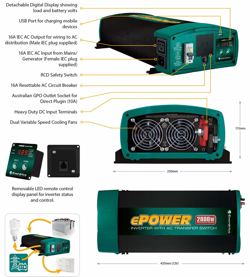 ePOWER 2000W 12V True Sine Wave Inverter with AC Transfer & Safety Switch Features