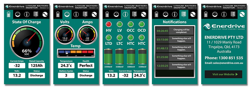 Smart Phone Battery Monitoring System