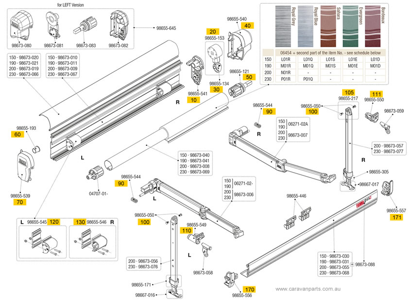 Fiamma F45 S 150-230 Awning (Polar White)