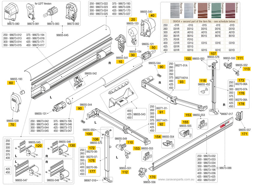 Fiamma F45 S 250-450 Awning