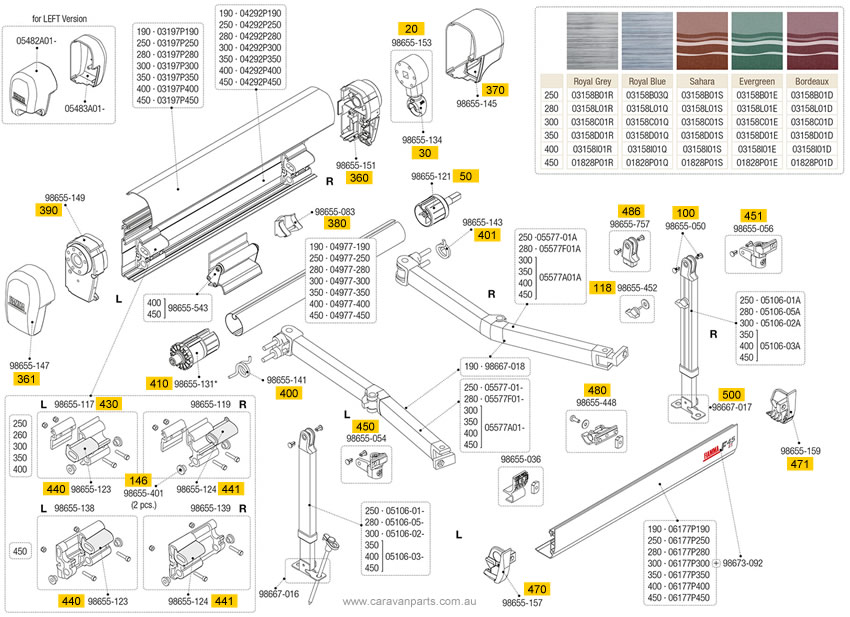 Fiamma F45 Ti 190-450 Awning