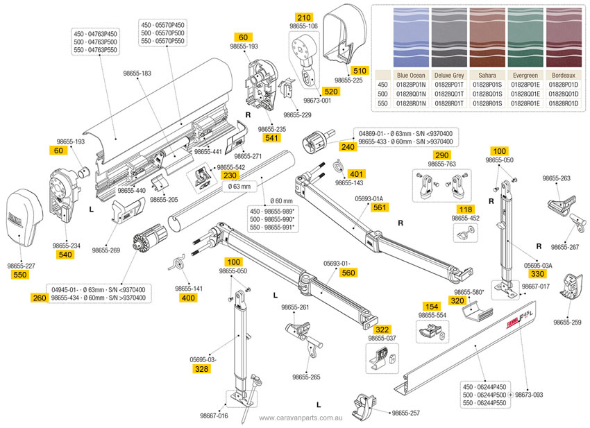 Fiamma F45 Ti L 450-550 Awning