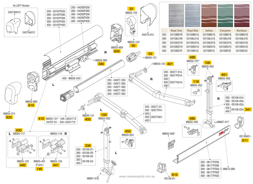 Fiamma F45 i 250-400 Awning