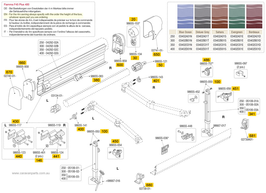 Fiamma F45 Plus 250-400 Awning