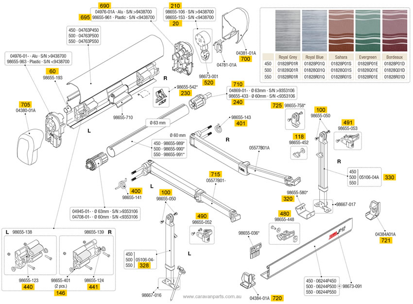 Fiamma F45 i L 450-550 Awning