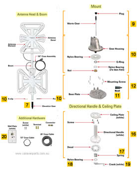 Spare Parts Diagram: Winegard FreeVision Sensar HV