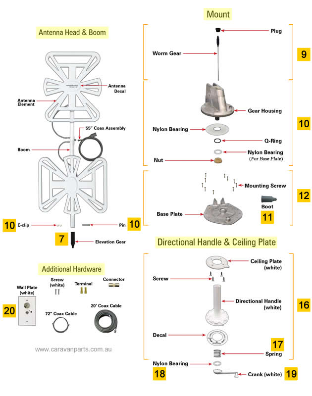 Spare Parts Diagram: FreeVision Sensar HV