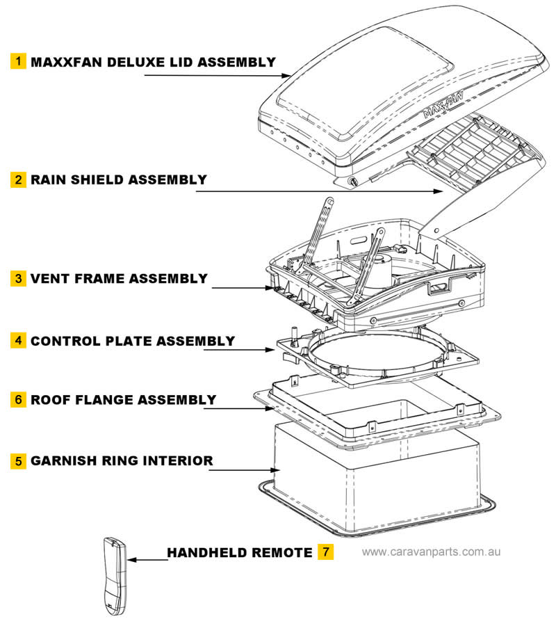 Spare Parts Diagram: MaxxFan Deluxe - Summary