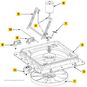 Spare Parts Diagram: MaxxFan / MaxxFan Plus - Base Assembly