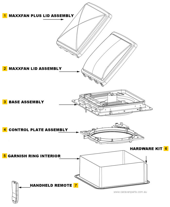 Spare Parts Diagram: MaxxFan / MaxxFan Plus - Summary